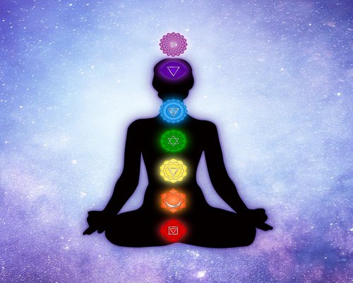 yoga meditation and inner energy balance